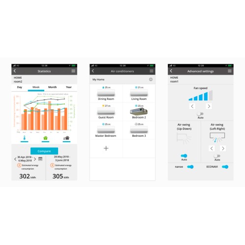 ADAPTADOR WIFI PANASONIC CONFORT CLOUD CZ-TACG1
