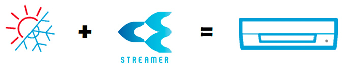 grafico-streamer-Serie-M-bomba-de-calor grafico-streamer-Serie-M-bomba-de-calor